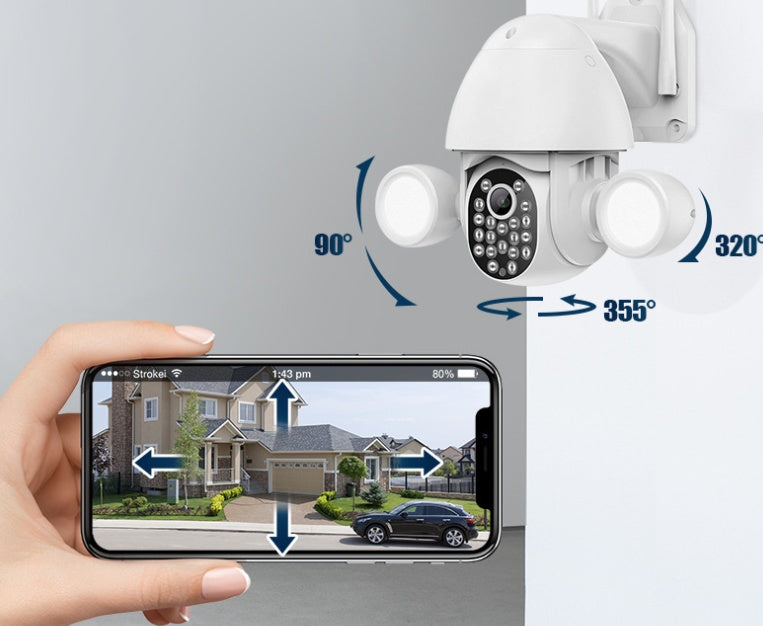 High-Definition Security Surveillance Camera